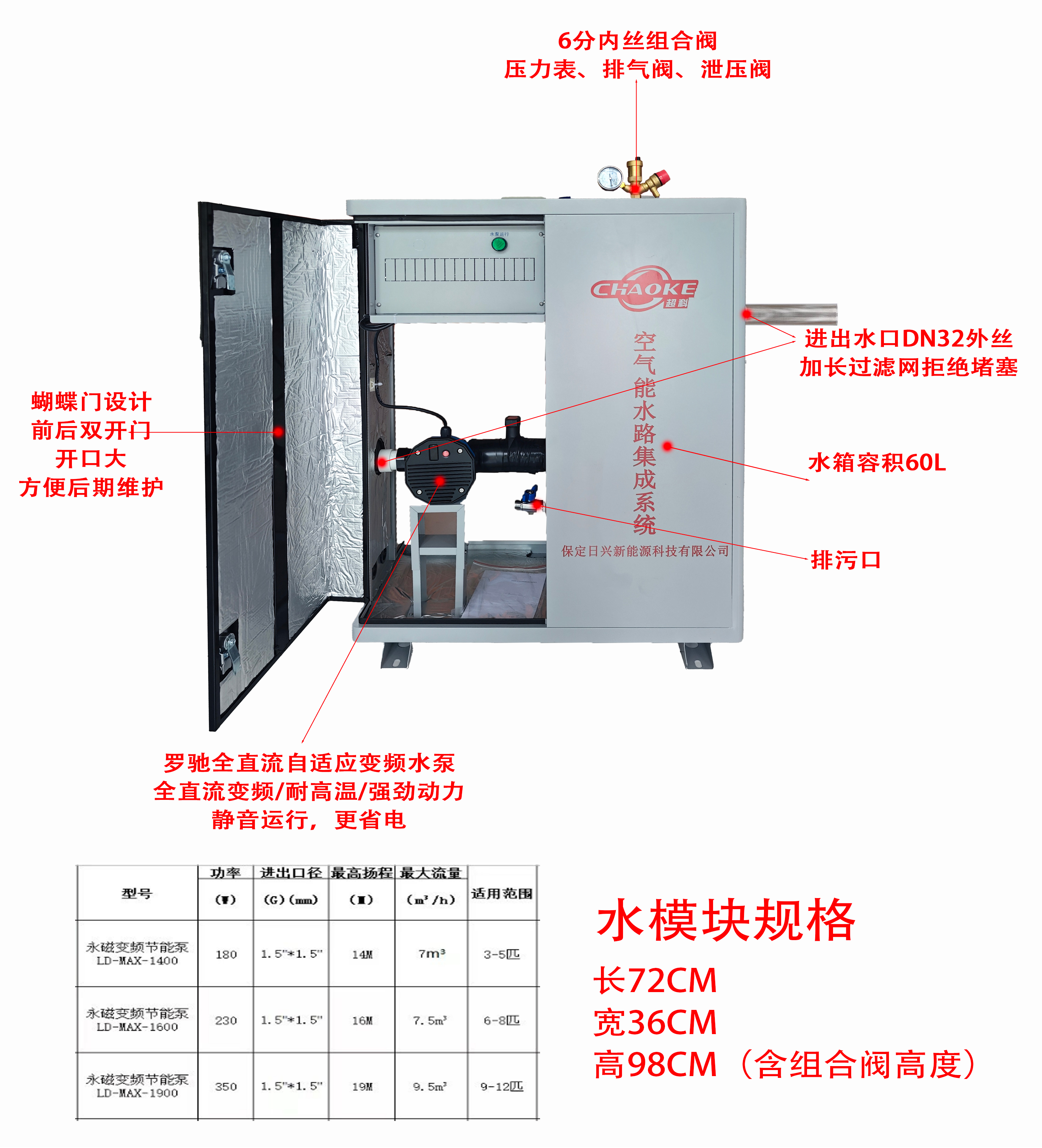 超科水力模块详细介绍-游鱼网